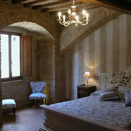 Al Pozzo Dei Desideri Guest house