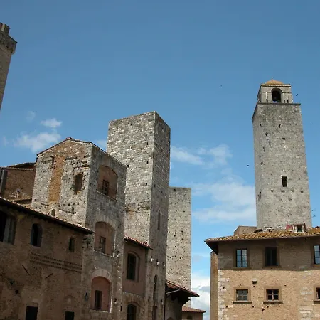 Al Pozzo Dei Desideri Guest house 2*
